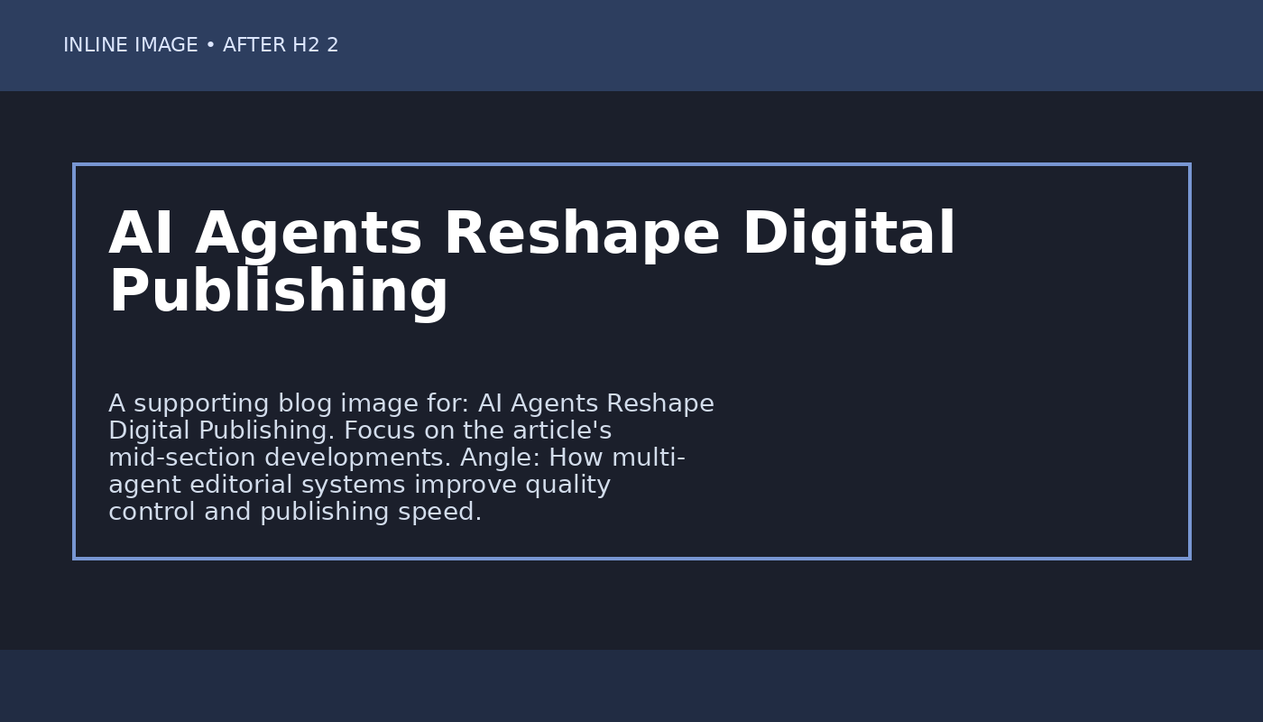 Supporting visual for AI Agents Reshape Digital Publishing